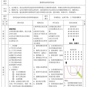  为什么篮球专项训练要注重体能和技能结合：打造全面发展的篮球运动员